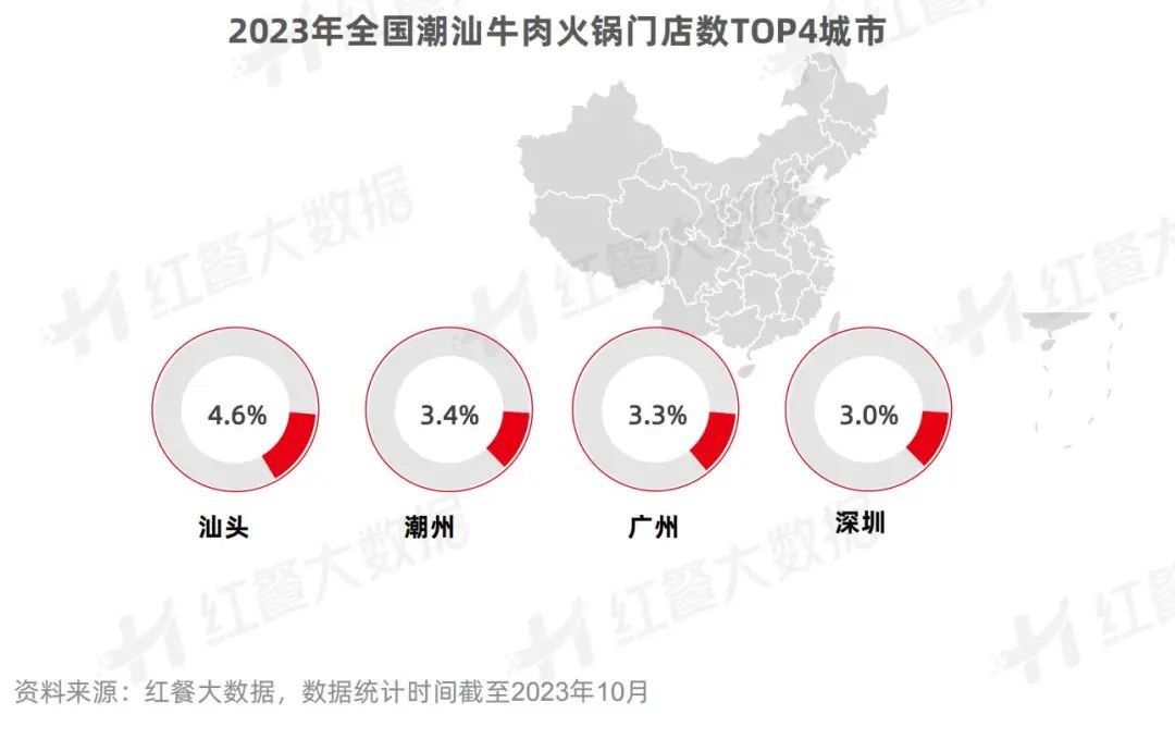 潮汕美食城_东部美食潮汕市场分析_东部市场潮汕美食